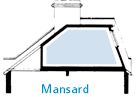 mansardloft